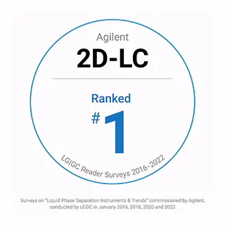 Agilent InfinityLab 2D-LC ソリューションが LCGC の読者から第 1 位の評価を獲得