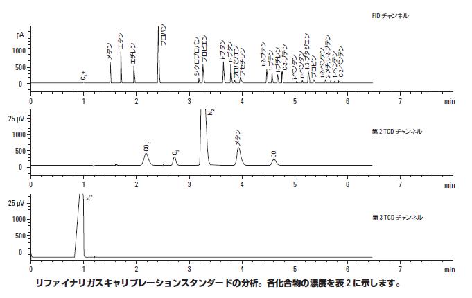 分析結果の一例 イメージ画像