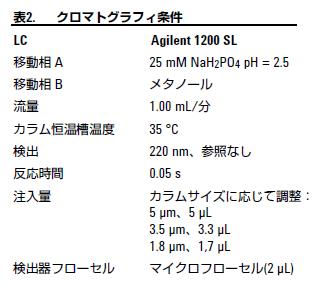 分析結果の一例2 イメージ画像