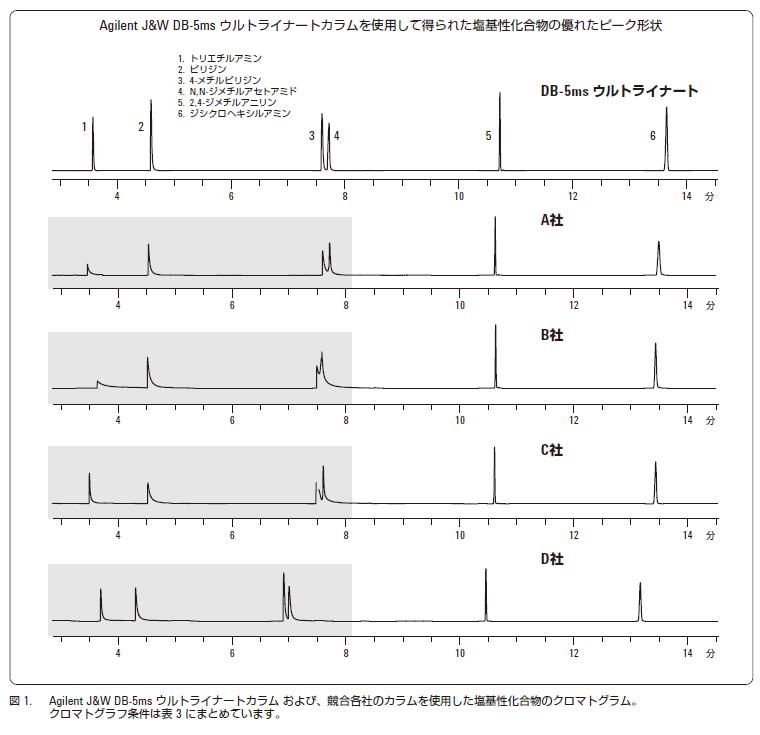 分析結果の一例 イメージ画像