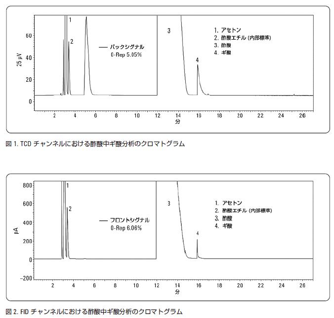 分析結果の一例 イメージ画像