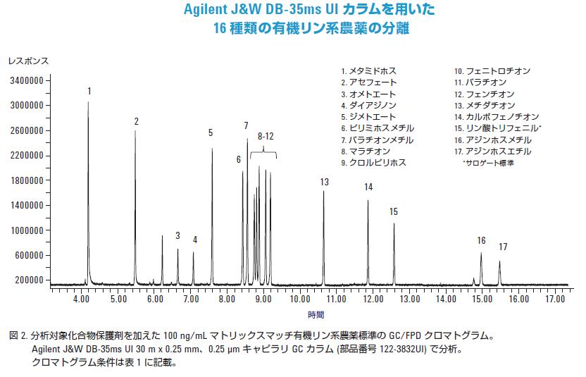 分析結果の一例 イメージ画像