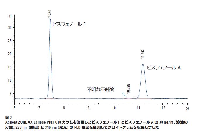 分析結果の一例 イメージ画像