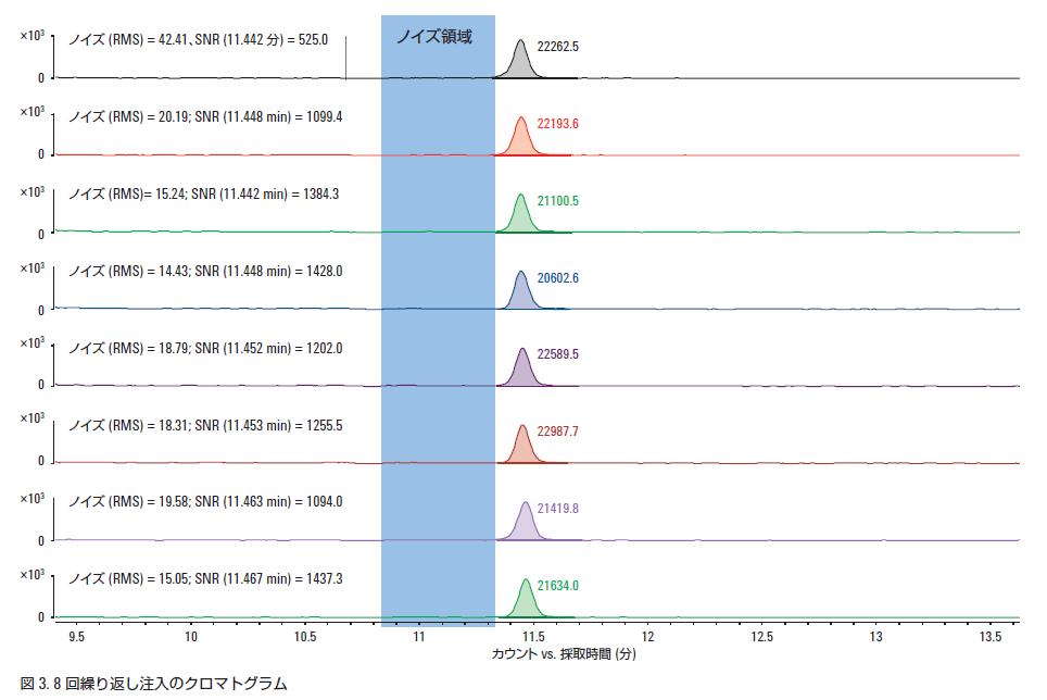 分析結果の一例 イメージ画像