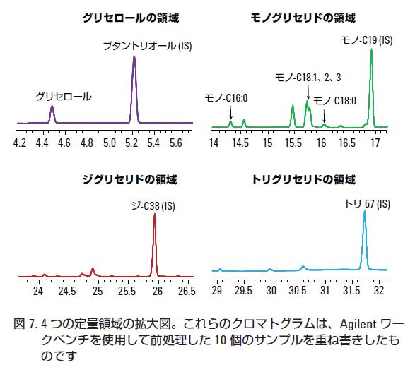 分析結果の一例 イメージ画像