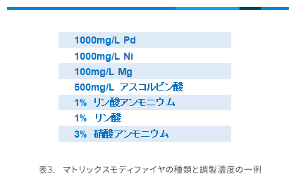 表 3