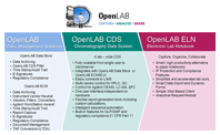 OpenLAB Data Store は、機器 15 台以下の OpenLAB CDS ラボ向けに設計されたワークグループソリューションです。（複数のベンダーの装置を持ち、複数の研究分野を行う大規模および分散型のラボに向けたアジレントのデータ管理ソリューションである 「OpenLAB ECM」が網羅できない小規模システム範囲を補完するシステムです。）