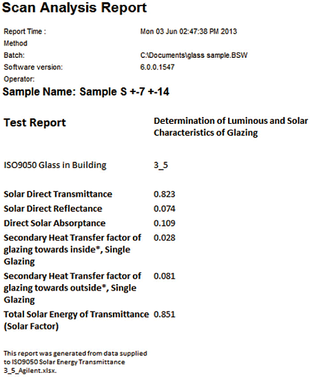 この建築用ガラスサンプルの ISO 9050 分析レポート例では、関連する各種測定の結果が示されています。
