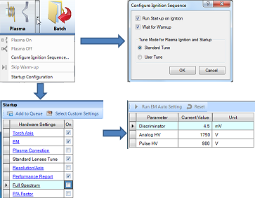 スタートアップ