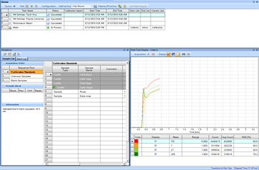 キュー、バッチ、シグナルモニター