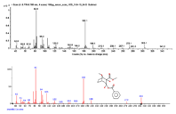 わずか 100 pg のコカインのフルスキャンスペクトルが良好なライブラリ一致を実現しています。