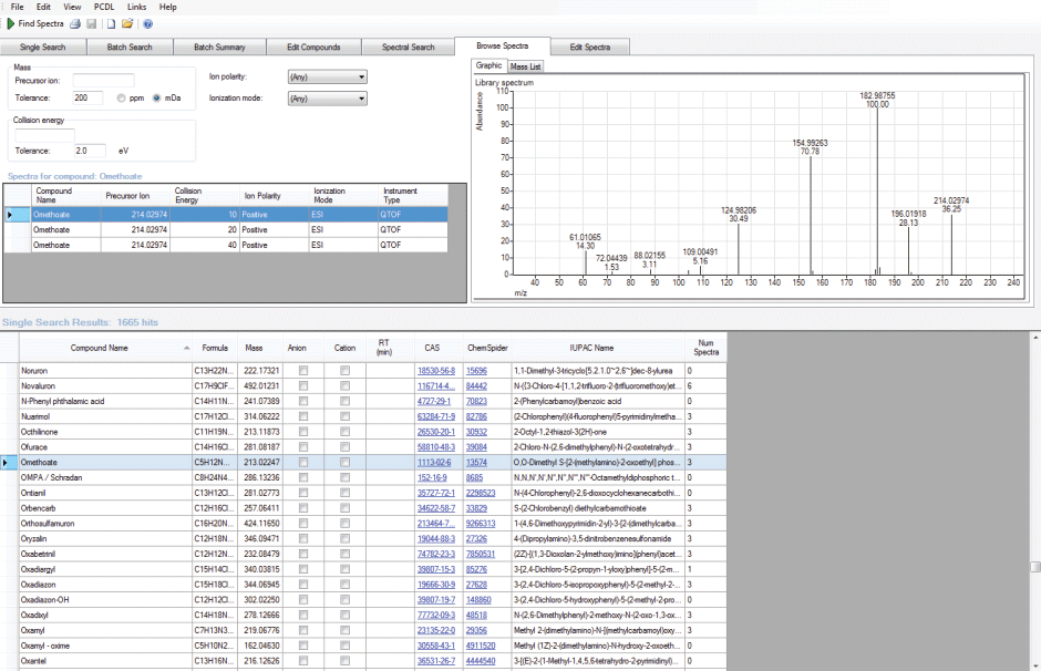 農薬ライブラリとオメトエートの精密質量スペクトルを示す PCDL ソフトウェア。