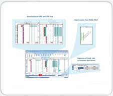 Agilent CytoGenomics ソフトウェア