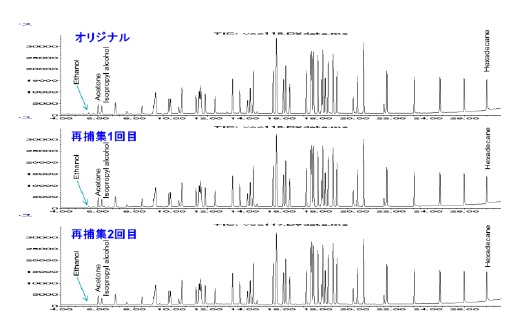 分析結果の一例 イメージ画像