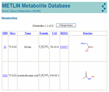 METLIN Personal 代謝物データベース
ソフトウェア