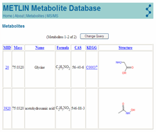 METLIN Personal 代謝物データベース
ソフトウェア