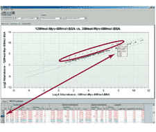 MassHunter Mass Profiler 
ソフトウェア