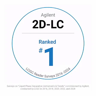 Agilent InfinityLab 2D-LC ソリューションが LCGC の読者から第 1 位の評価を獲得