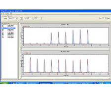 RapidFire Integrator ソフトウェア
（RapidFire ハイスループットスクリーニング MS システム用）