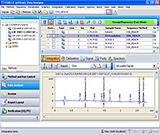 OpenLab CDS ChemStation Edition 