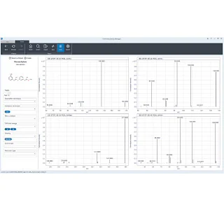 ChemVista による LC/Q-TOF スペクトルライブラリとデータベースの活用