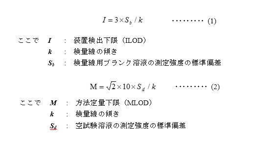 Icp発光分光分析装置 Icp Oes の基礎 アジレント テクノロジー株式会社