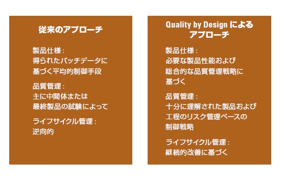 分析結果の一例 イメージ画像