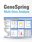GeneSpring