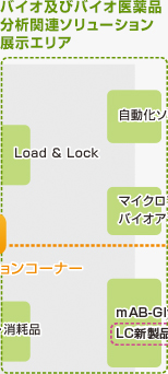 バイオ及びバイオ医薬品分析関連ソリューション