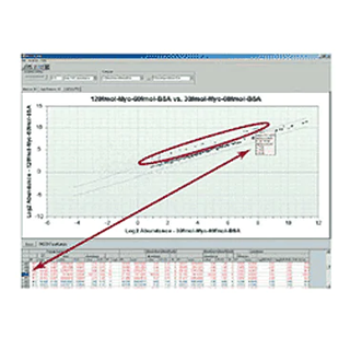 Mass Profiler ソフトウェア