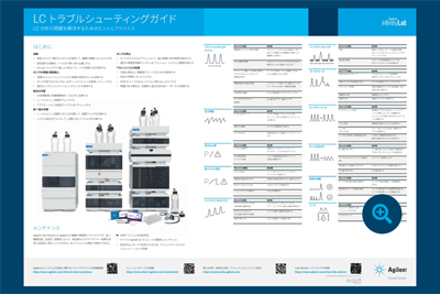 LC トラブルシューティングポスター