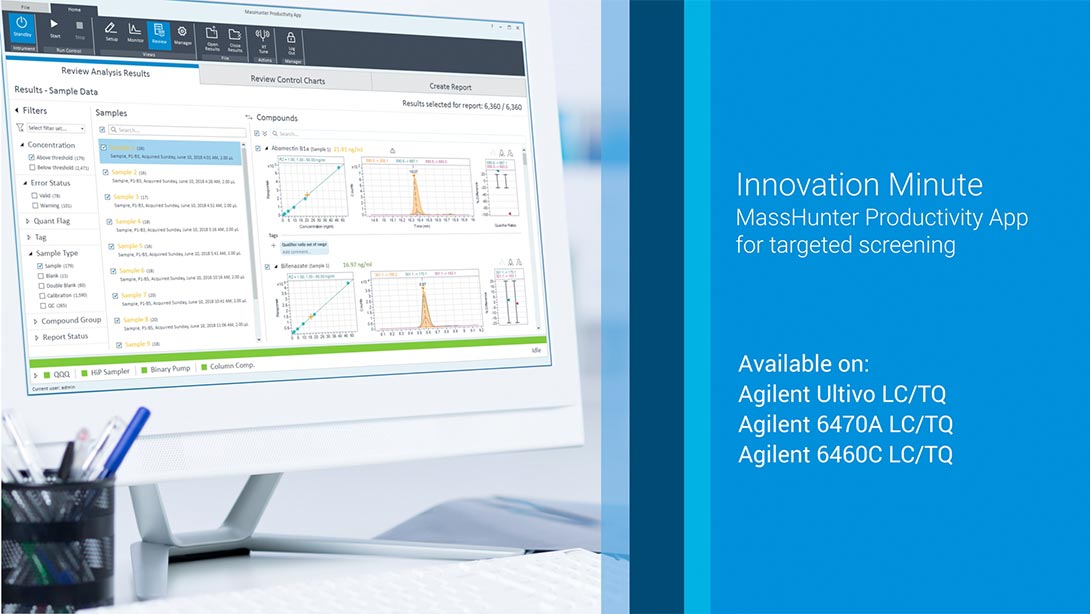 Agilent Ultivo トリプル四重極 LC/MS の革新的技術 アジレント・テクノロジー