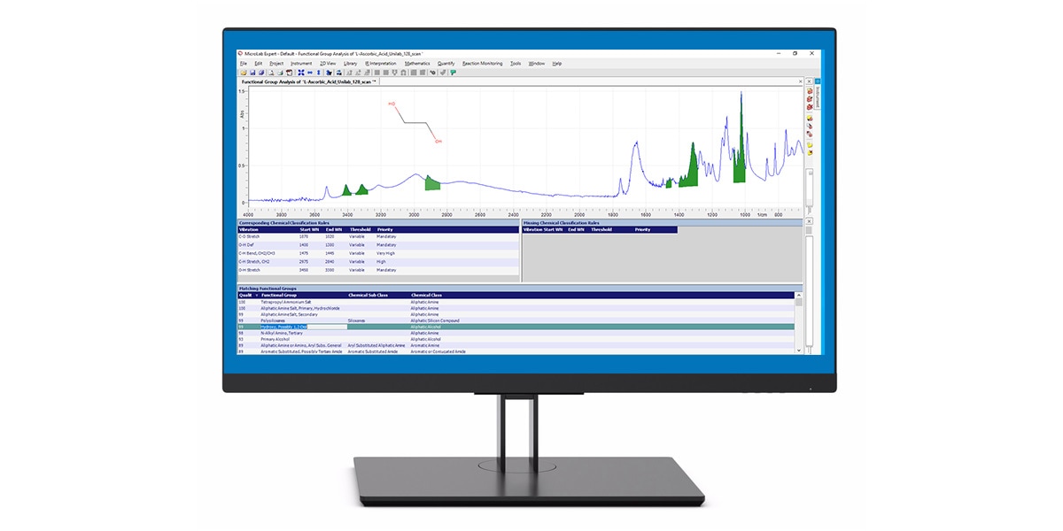 Agilent MicroLab Expert ソフトウェアの解析画面