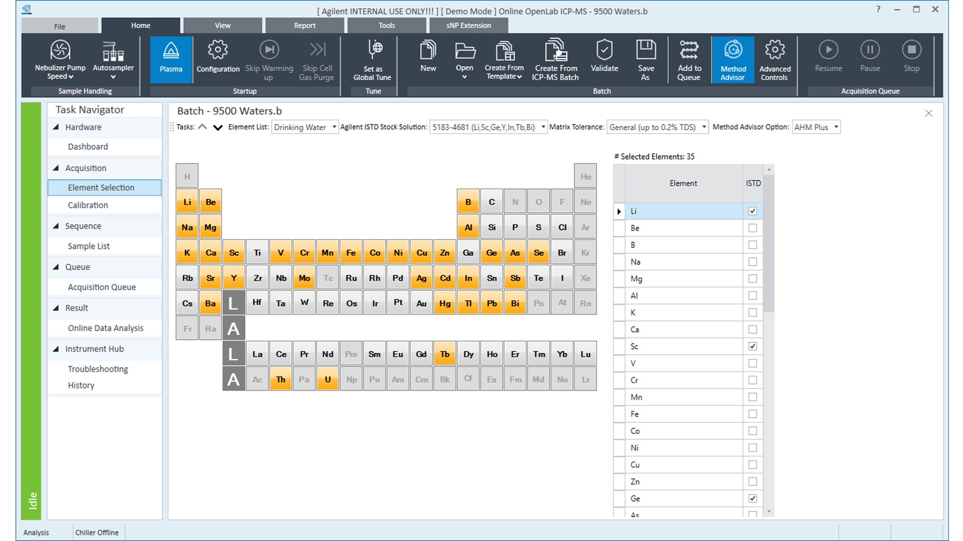 A periodic table on a software interface highlights select elements in orange. The layout features navigation menus and selection options.