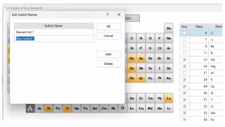 Dialog box titled Edit Sublist Names with options to add or delete an element list. Background shows a periodic table interface with selected elements