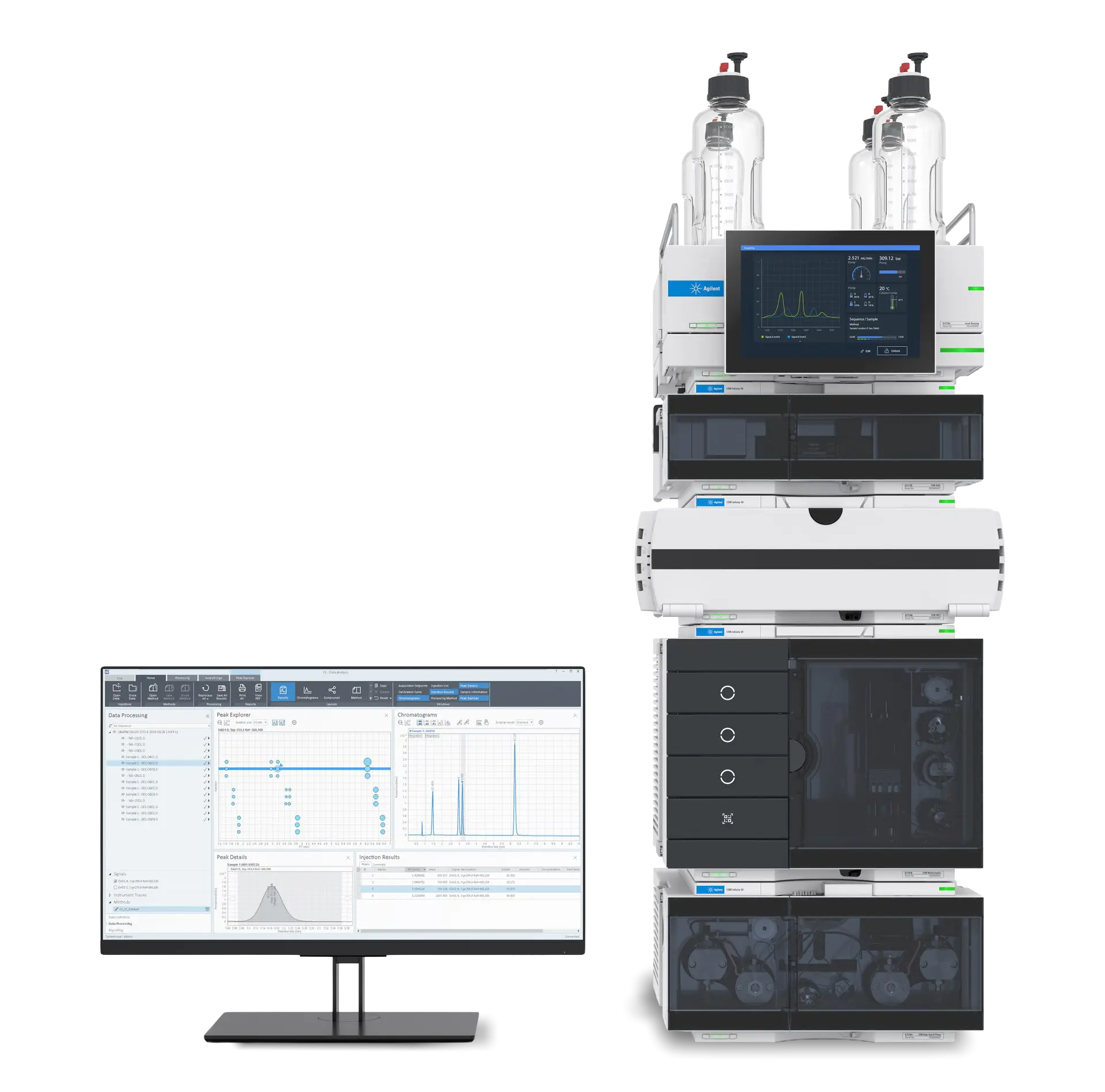 液体クロマトグラフ